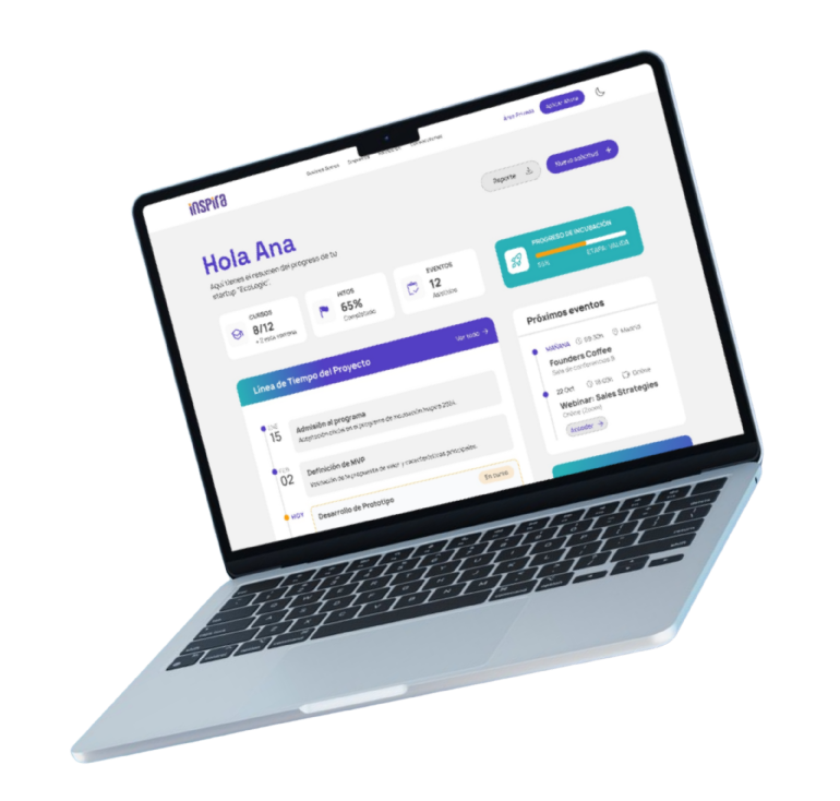 Dashboard Área Privada